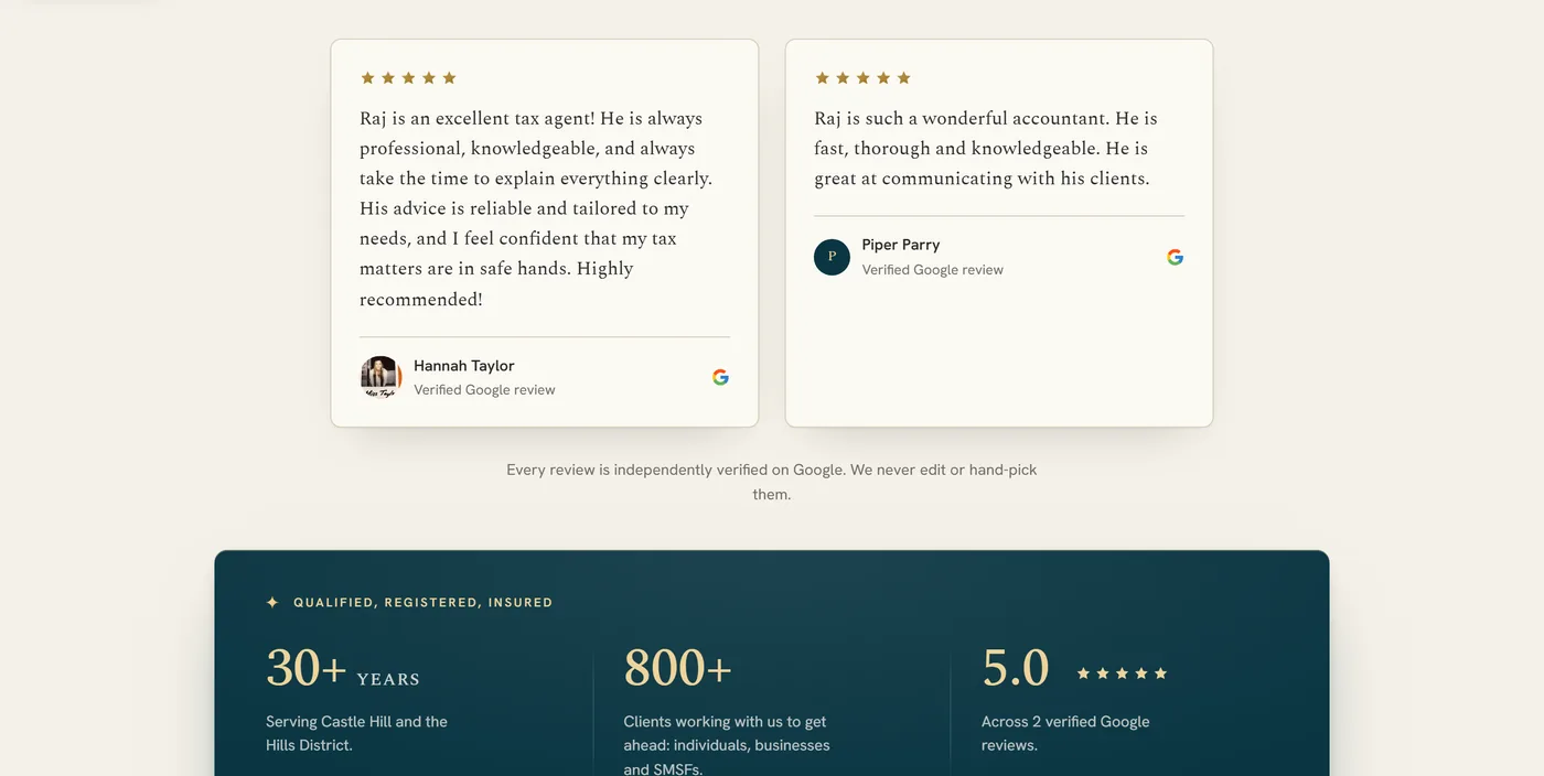 Verified Google reviews built into a site we made, with the note that they are never edited or hand-picked.